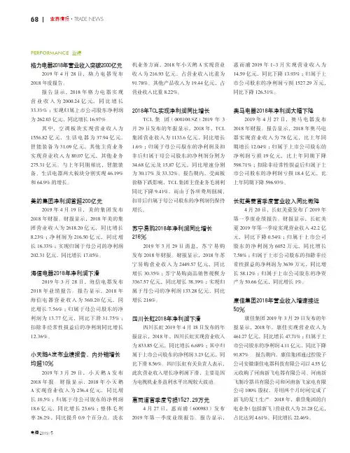 格力电器2018年营业收入突破2000亿元