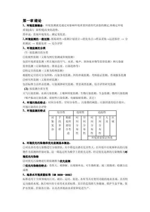环境监测复习资料