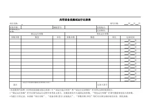 物业公司共用设备设施安装调试试运行记录