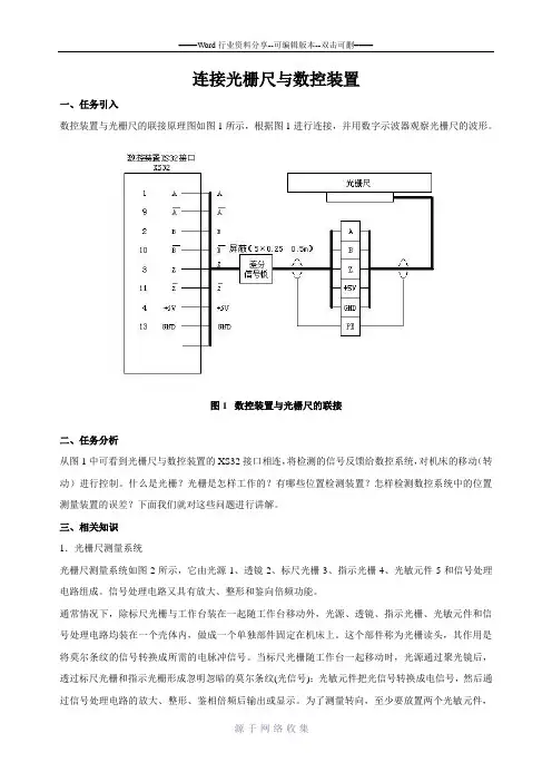 光栅尺与数控系统的联接