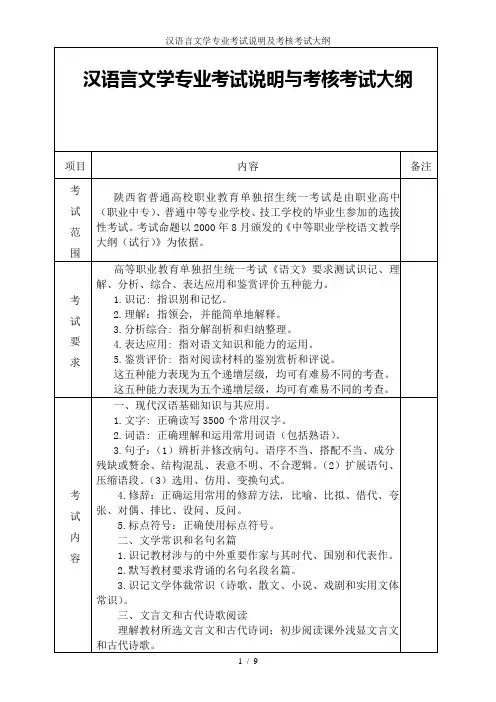 汉语言文学专业考试说明及考核考试大纲