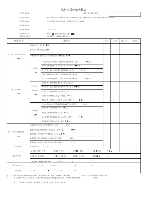 执行专员绩效考核表