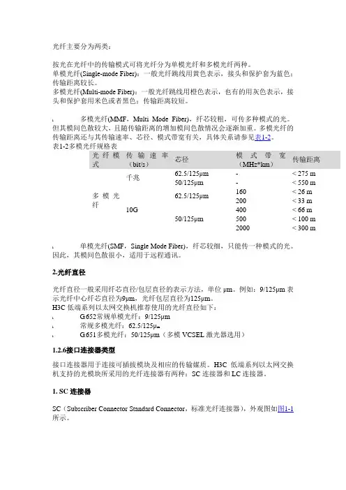 光纤跳线、尾纤、连接器、法兰盘、耦合器1