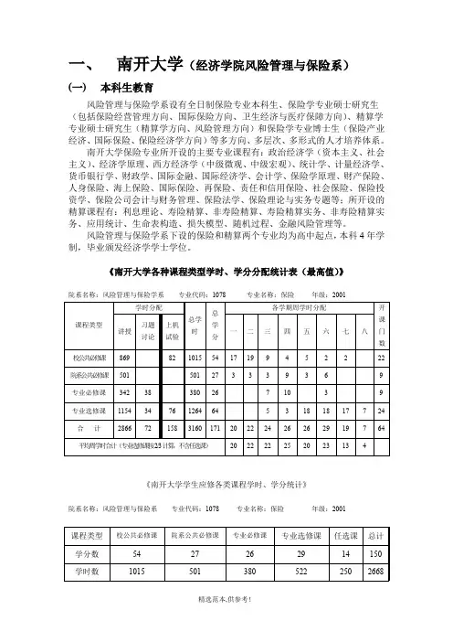 精算培养方案最新版