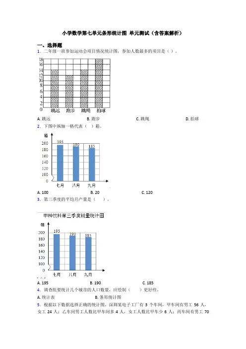 小学数学第七单元条形统计图 单元测试(含答案解析)