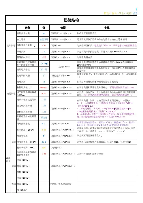框架结构及框剪结构PKPM参数详细分析含规范要求