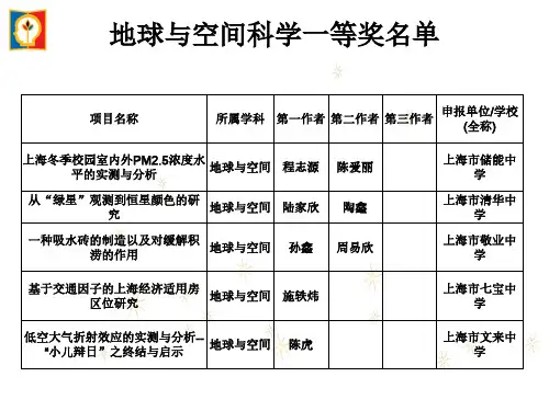 第29届上海市青少年科技创新大赛青少年创新版块一等奖名单