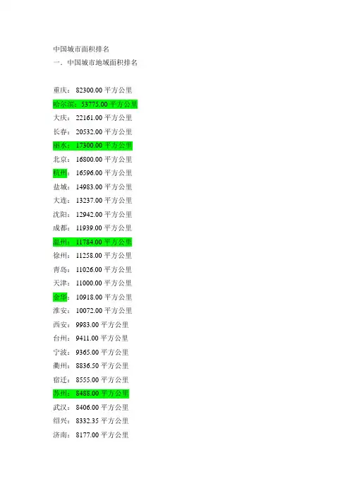 中国城市面积排名