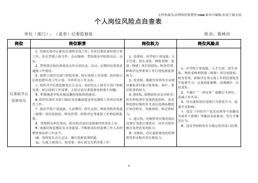 XXX单位个人岗位风险点自查表