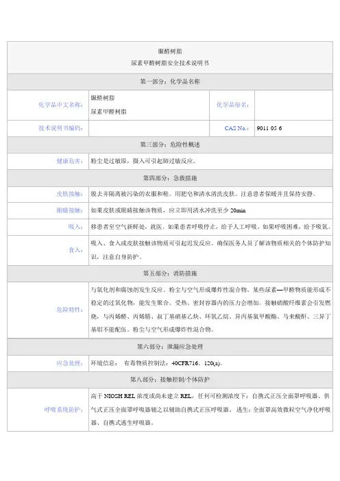 脲醛树脂MSDS