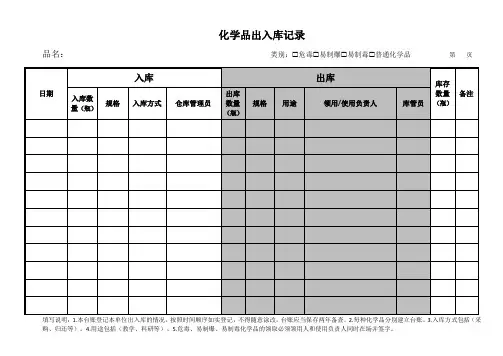 化学品出入库记录