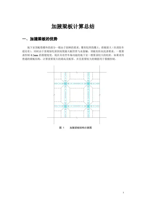 加腋梁板做法总结