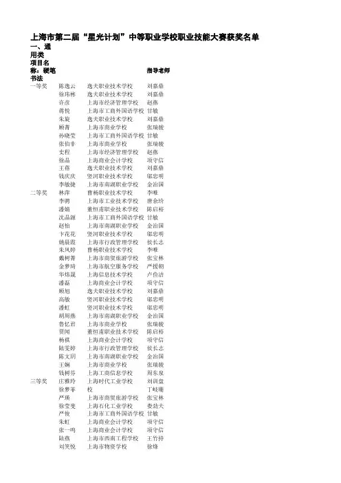 20121226_544842_335第二届获奖名单