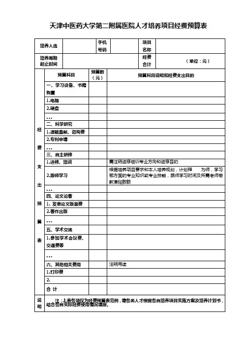 天津中医药大学第二附属医院人才培养项目经费预算表