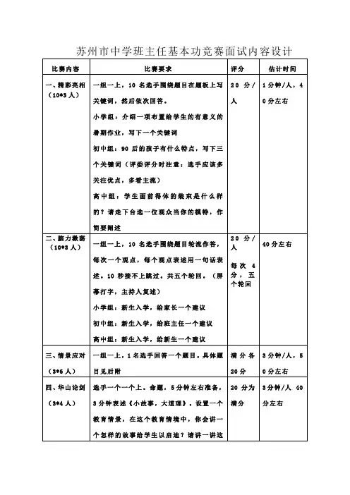 2009班主任基本功面试题目