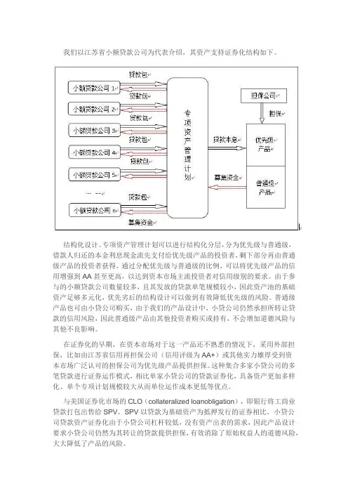 小额贷款公司贷款证券化方案