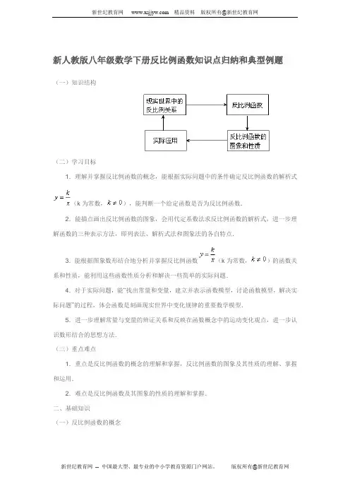 反比例函数知识点归纳和典型例题 3