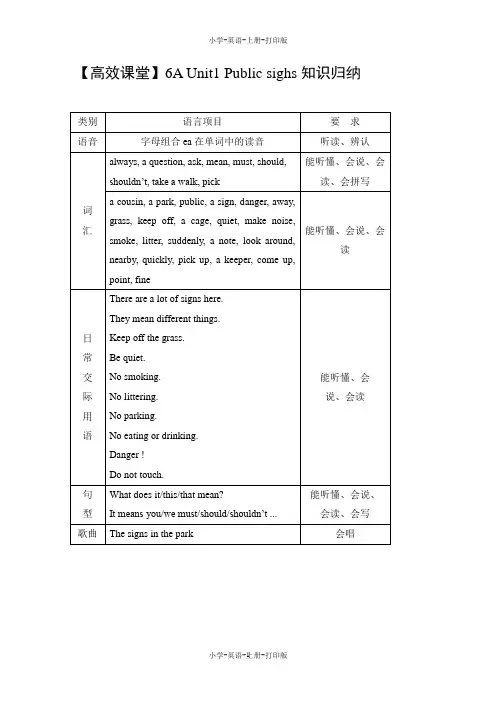 牛津苏教版-英语-六年级上册-6A Unit1 Public signs知识归纳
