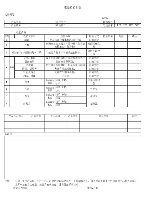 喷涂成品检验报告模版