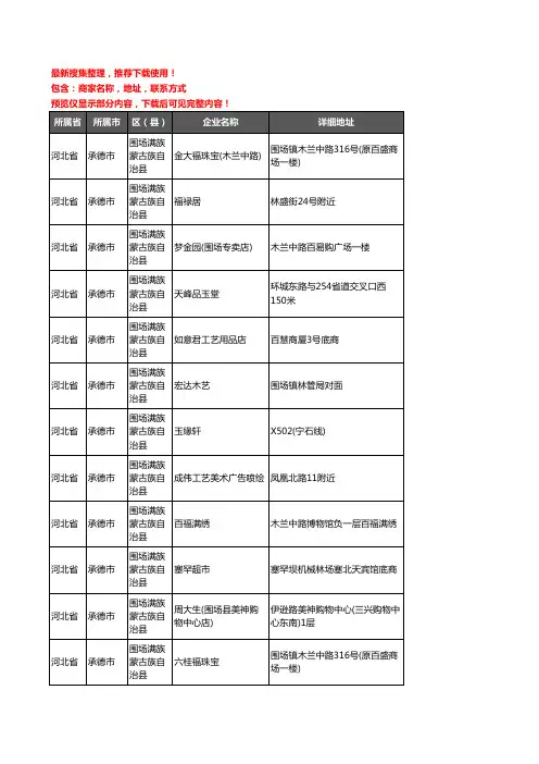 新版河北省承德市围场满族蒙古族自治县工艺品企业公司商家户名录单联系方式地址大全30家