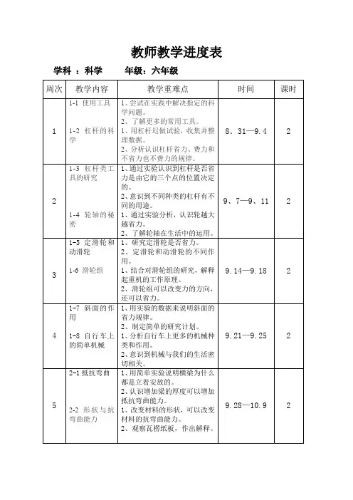 六年级科学教学进度计划表