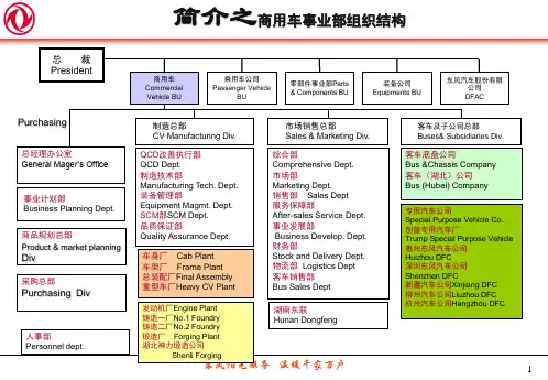 东风商用车服务体系