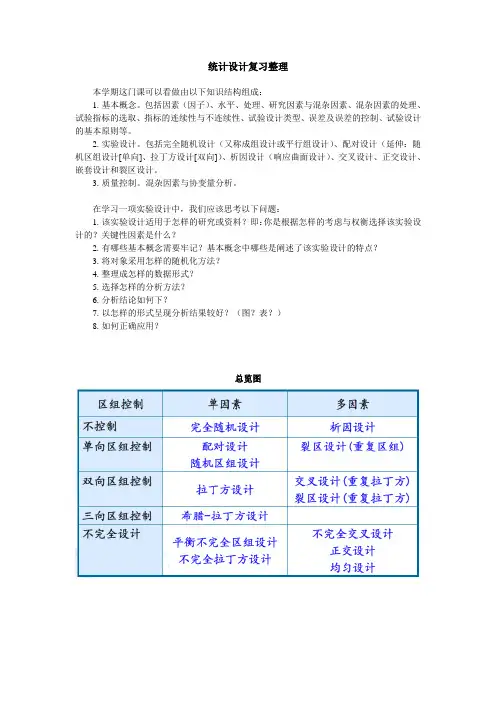 医学统计设计复习整理