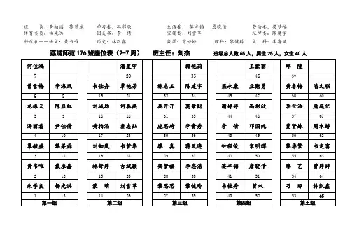 座位表(1-3)