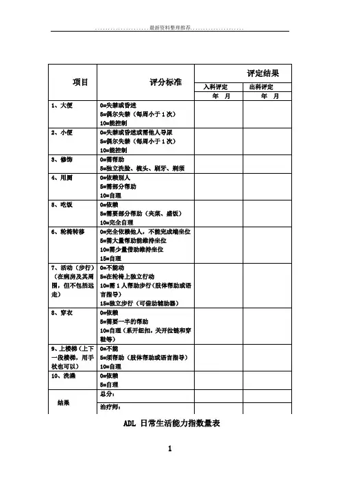 老年痴呆症三个量表