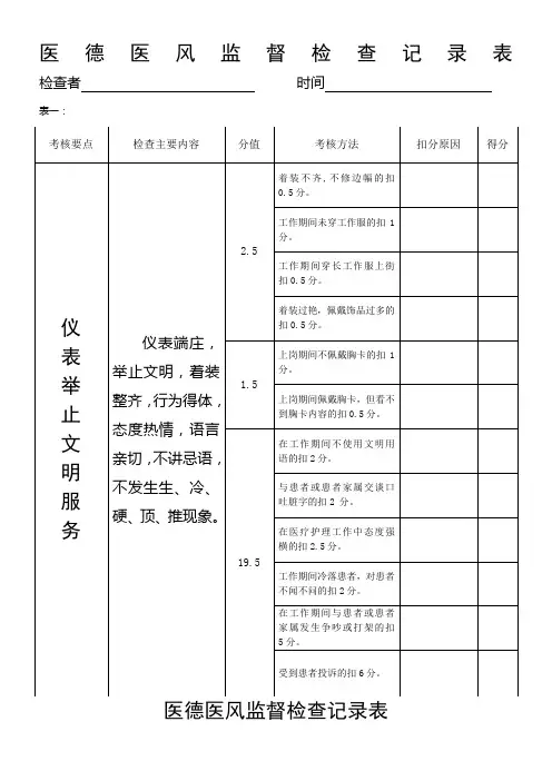 医德医风监督检查记录表