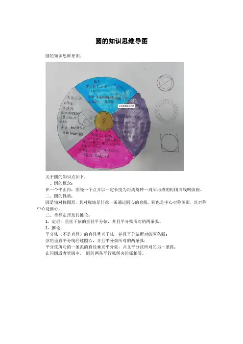 圆的知识思维导图