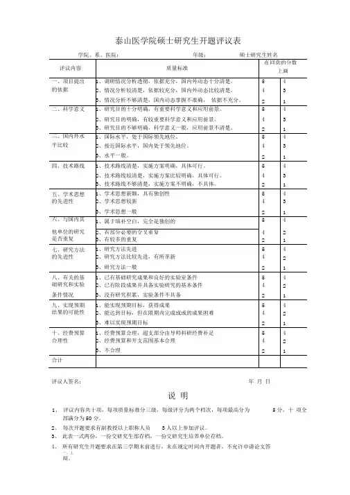 泰山医学院研究生开题评议表