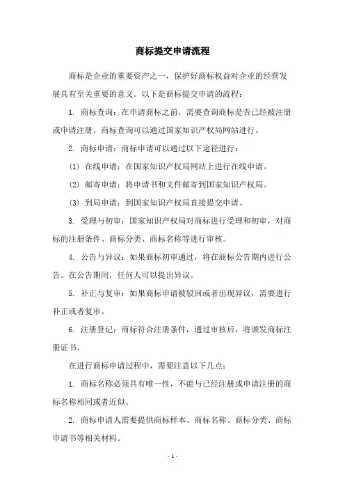 商标提交申请流程