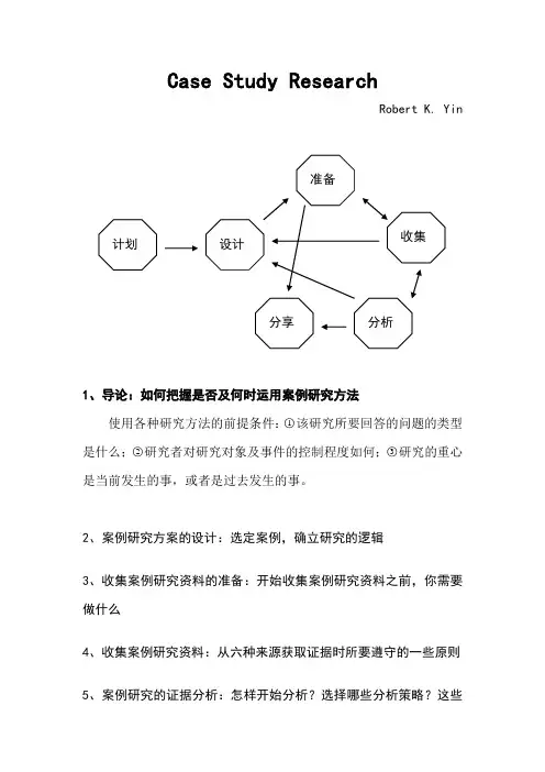 Case Study Research(个案研究)