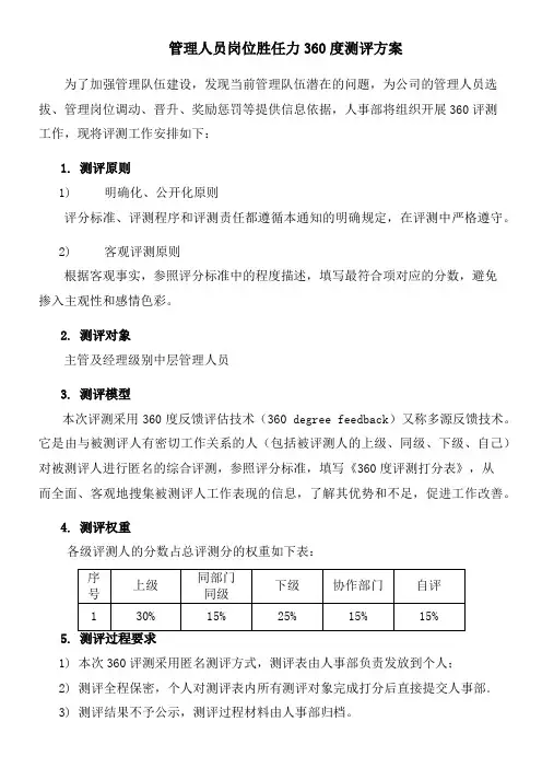管理人员岗位胜任力360度测评方案1