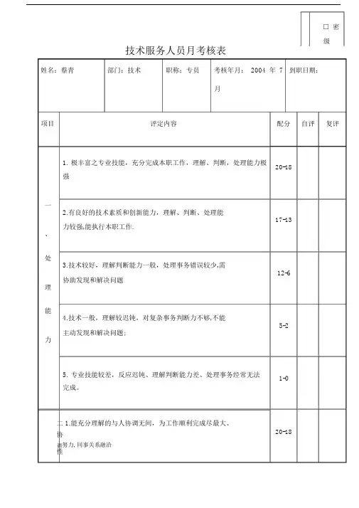 技术服务人员考核表表格(20201116143320).docx