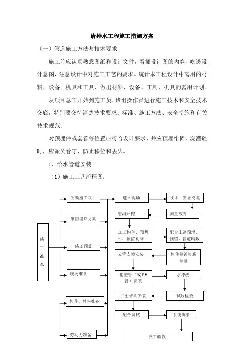 给排水工程施工措施方案