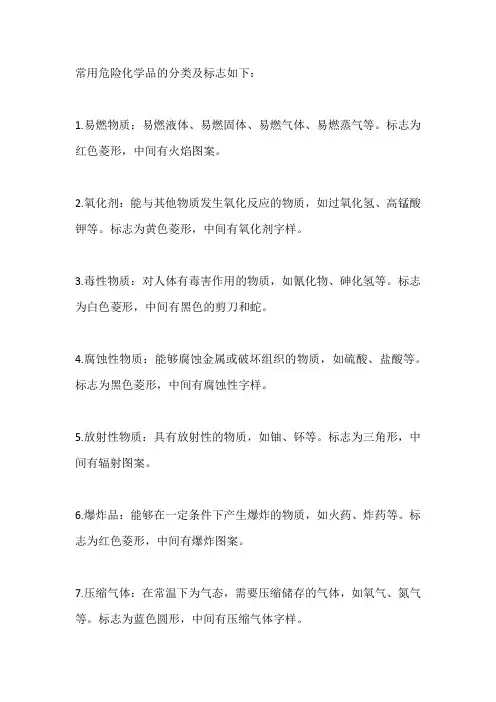 常用危险化学品的分类及标志如下