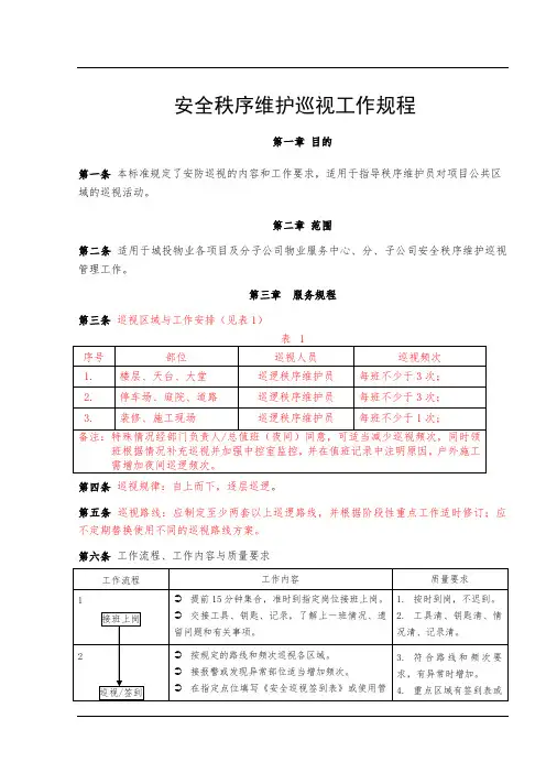 安全秩序维护巡视规程