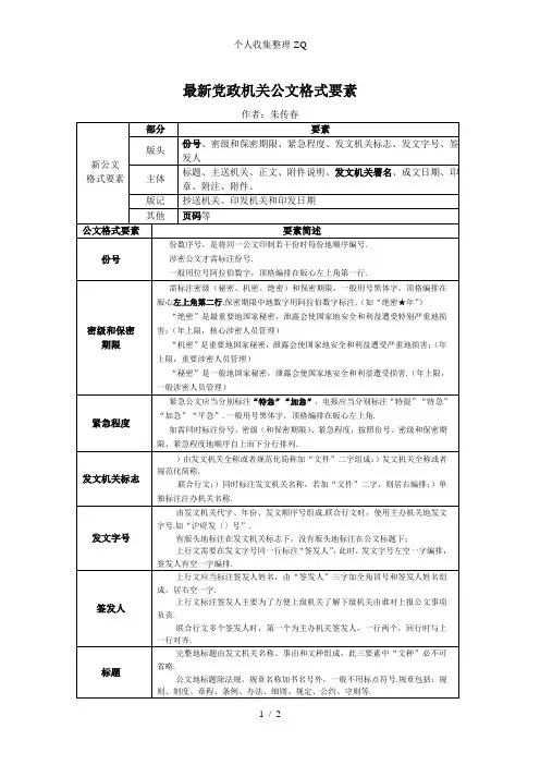 最新党政机关公文格式要素