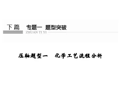 江苏专用高考化学二轮专题复习——下篇 专题一 压轴题型(共29张PPT)(8份打包)下篇 专题一 压轴题型一