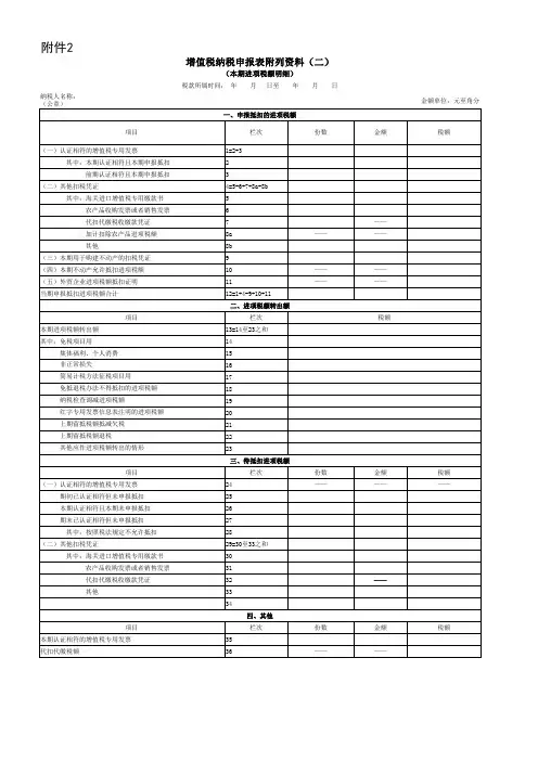 增值税纳税申报表附列资料(二)(本期进项税额明细)