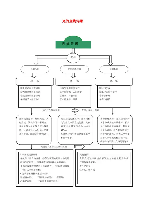八年级物理上册 专题四 光现象 第1节 光的直线传播导学案 (新版)新人教版