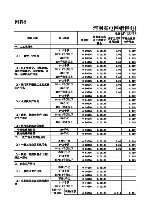 河南省电网销售电价表