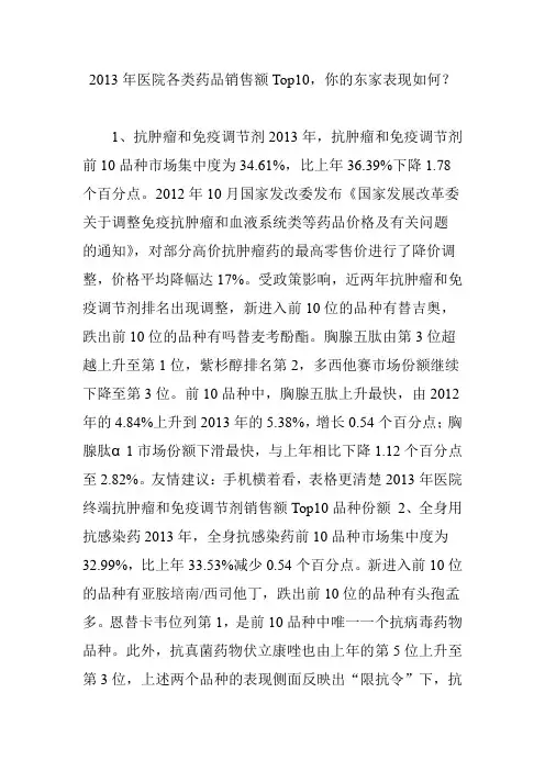 2013年医院各类药品销售额top10你的东家表现如何