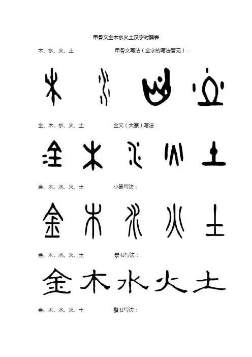 甲骨文金木水火土汉字对照表