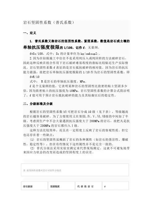 岩石坚固性系数