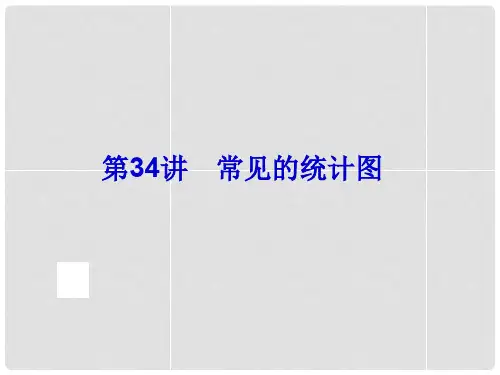 中考数学总复习 第34讲 常见的统计图课件 新人教版