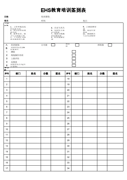 安全教育培训签到表模板