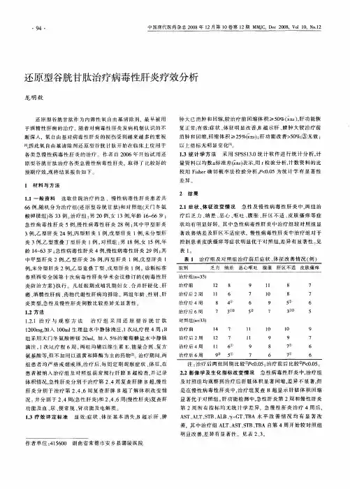 还原型谷胱甘肽治疗病毒性肝炎疗效分析